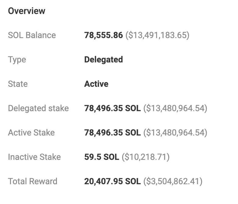 SolScan Rewards